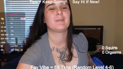 Lyssa D online show from 03-12-25, 11:44