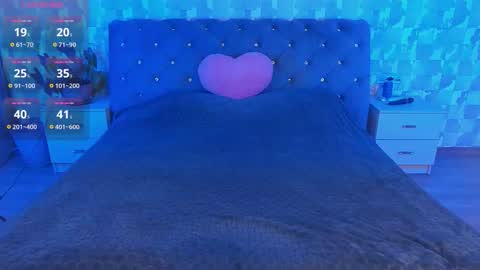 Snapshot of yourfantasywild chatting on 03-05-26, 08:32 Sue online show from 03-05-26, 08:32