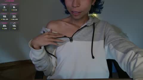 Snapshot of yourlittle_cherry chatting on 09-20-25, 03:51 Cherry online show from 09-20-25, 03:51