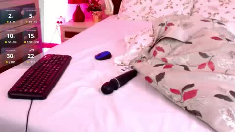 Alicia online show from 02-28-26, 05:47