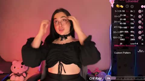 Ysabell online show from 02-28-25, 03:15