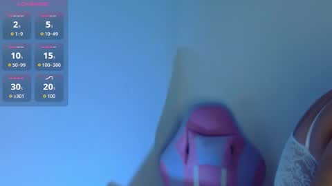 Snapshot of yulissa18 chatting on 12-21-25, 01:35 Yuli and SaraIndependent model online show from 12-21-25, 01:35