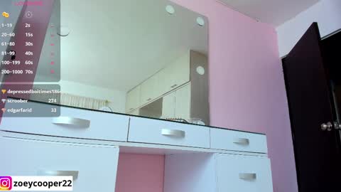 zoey  Independent model online show from 02-10-25, 06:31