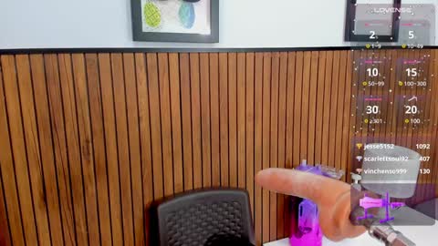 Snapshot of zyle_boobs_ chatting on 01-21-25, 10:30 ZYLE online show from 01-21-25, 10:30