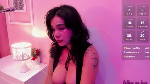 Snapshot of zyle_boobs_ chatting on 10-02-25, 12:12 ZYLE online show from 10-02-25, 12:12