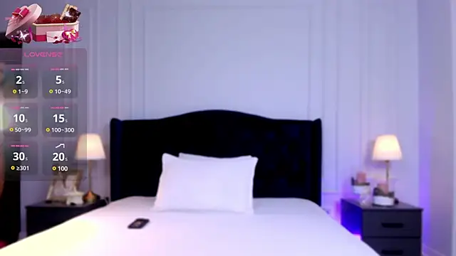 SophieAnn online show from 12-11-24, 05:48