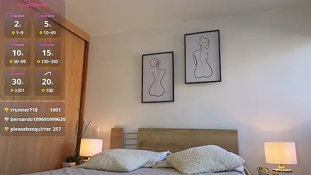 sweet sophia90s online show from 12-28-24, 01:49