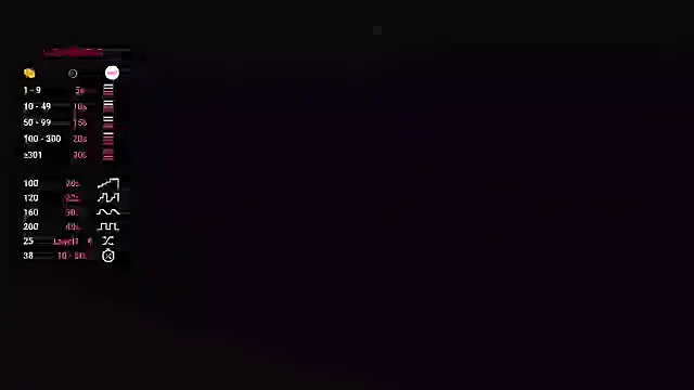 Snapshot of SmokeShow686 chatting on 03-05-25, 01:31 SmokeShow686 online show from 03-05-25, 01:31