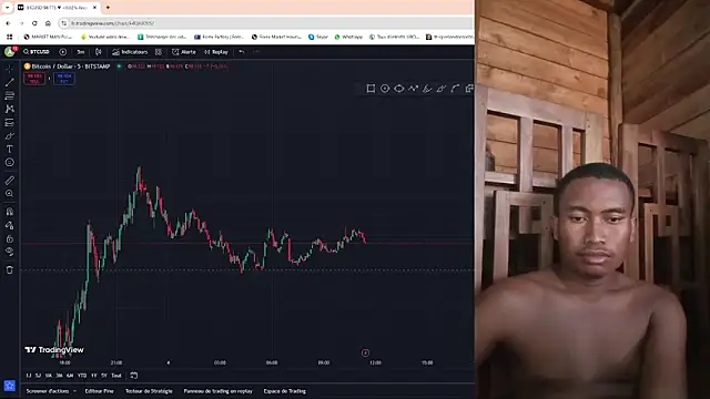 Trading business online show from 01-04-25, 08:28