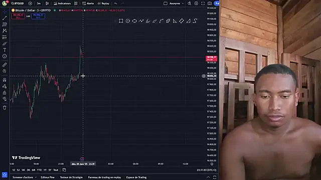 Trading business online show from 01-05-25, 08:31