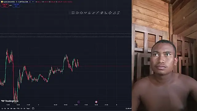 Trading business online show from 01-07-25, 09:50