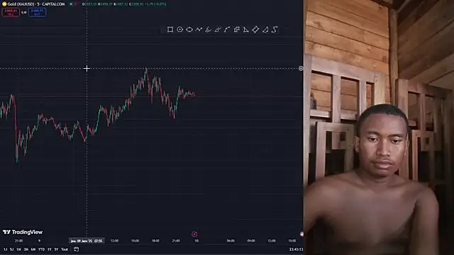 Trading business online show from 01-09-25, 08:44