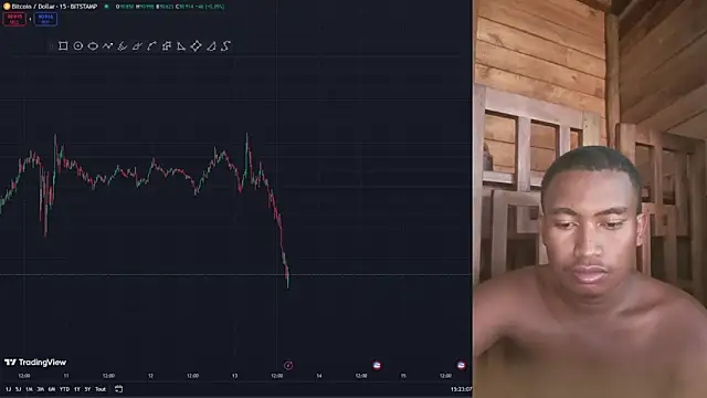 Trading business online show from 01-13-25, 12:24