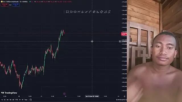 Trading business online show from 01-21-25, 07:50