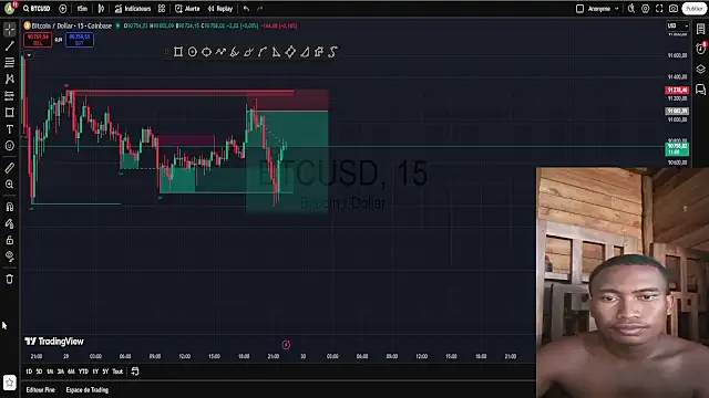 Trading business online show from 11-29-25, 07:17