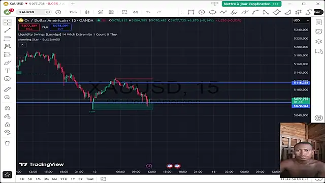 Trading business online show from 03-13-26, 08:43