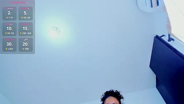 Snapshot of AliceBanks chatting on 03-05-25, 11:38 AliceBanks online show from 03-05-25, 11:38