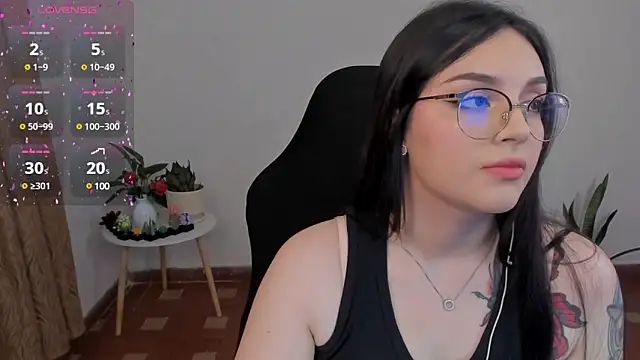 anaveleeez online show from 12-01-24, 09:48