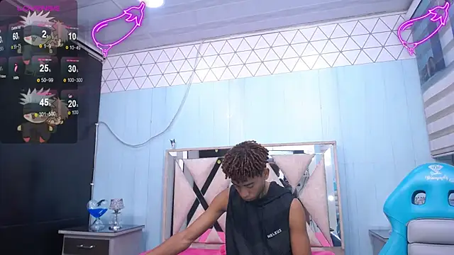 Snapshot of sexy_blacks_ chatting on 02-04-25, 11:27 sexy blacks online show from 02-04-25, 11:27