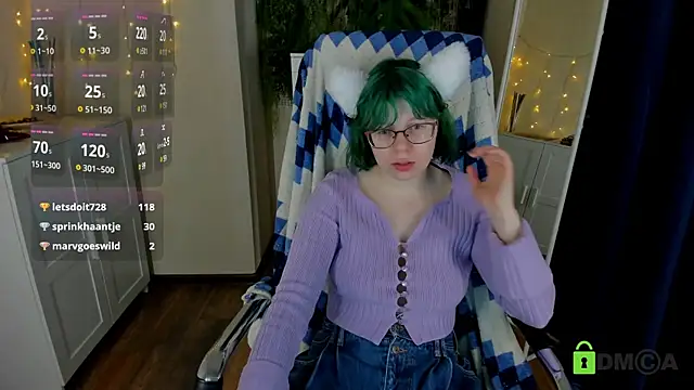 Snapshot of Melissa_Wells chatting on 01-22-25, 12:38 Melissa Wells online show from 01-22-25, 12:38