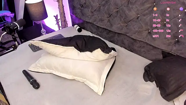 candy canne   online show from 02-02-25, 10:17