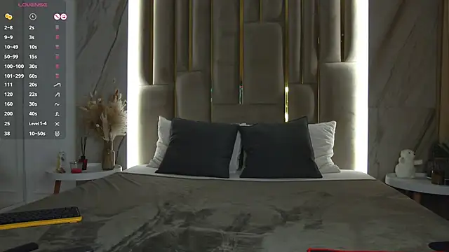 Gabriella Wils online show from 04-30-26, 07:04