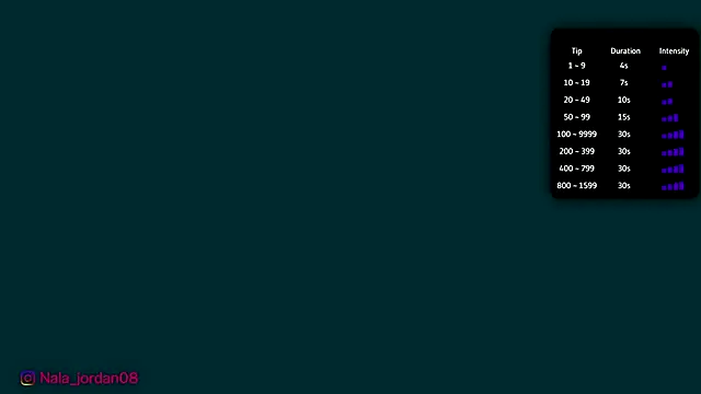 Nala j8 online show from 02-19-26, 12:01