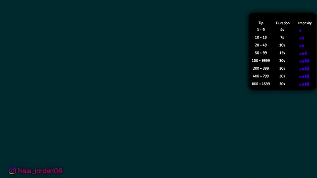 Nala j8 online show from 02-21-26, 01:01