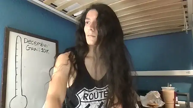 Flappywig online show from 12-02-24, 03:58