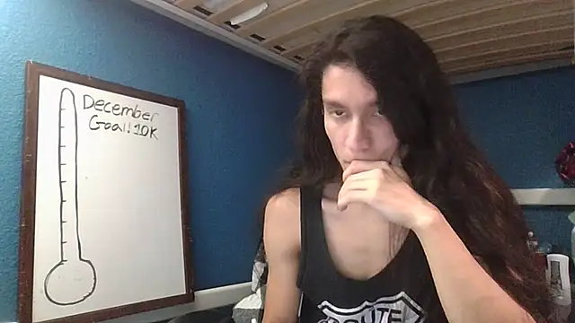 Flappywig online show from 12-02-24, 07:25