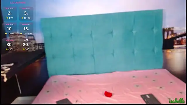 Snapshot of IsabellAndYessi chatting on 01-16-25, 03:35 IsabellAndYessi online show from 01-16-25, 03:35