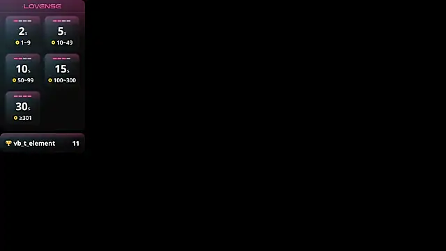 Lovensetest online show from 01-07-25, 11:16