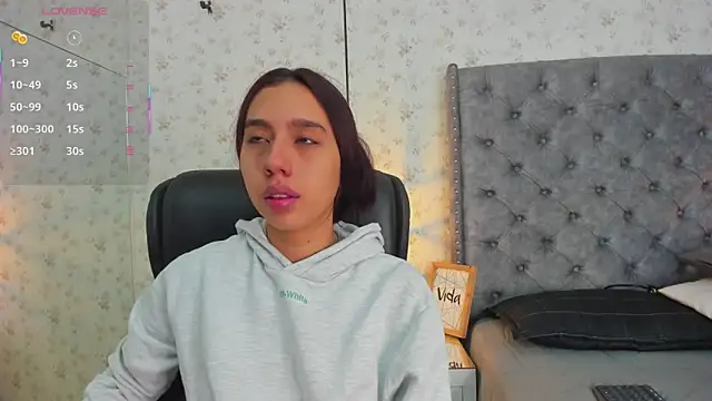 MissSussy online show from 03-15-26, 12:00