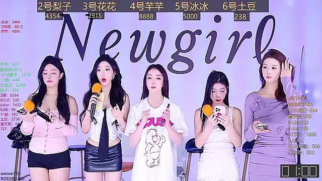 NEW-girl520 online show from 01-10-25, 11:11