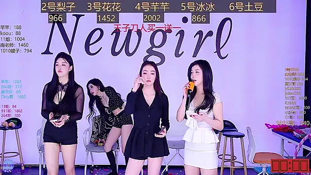 NEW-girl520 online show from 01-15-25, 02:24