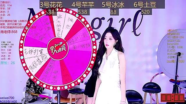 NEW-girl520 online show from 01-22-25, 05:28