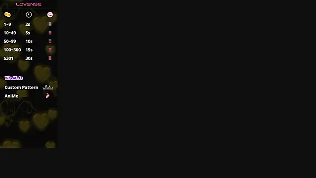 ariadna dawson7 online show from 12-19-24, 05:50