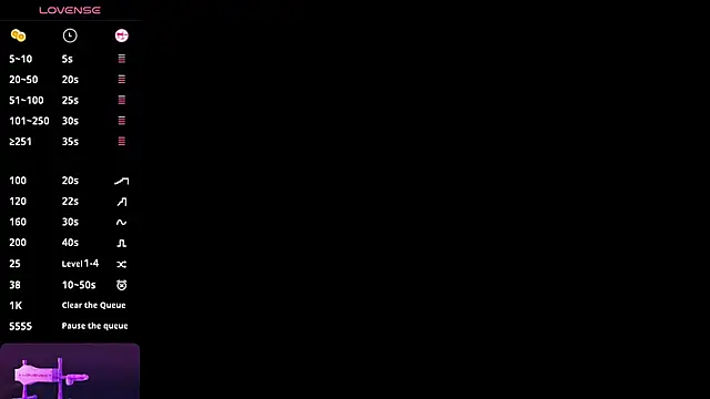 swetty loverss online show from 04-28-26, 12:31