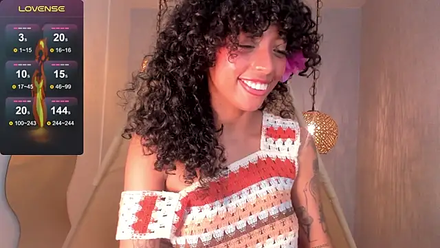 Ariella Ruiz online show from 01-24-25, 06:25