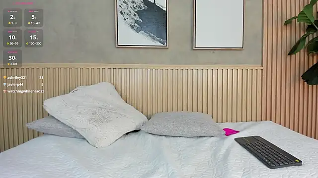 Snapshot of nina_soul chatting on 03-22-25, 05:31 nina soul online show from 03-22-25, 05:31