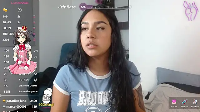 Shaarongp online show from 09-30-25, 04:17