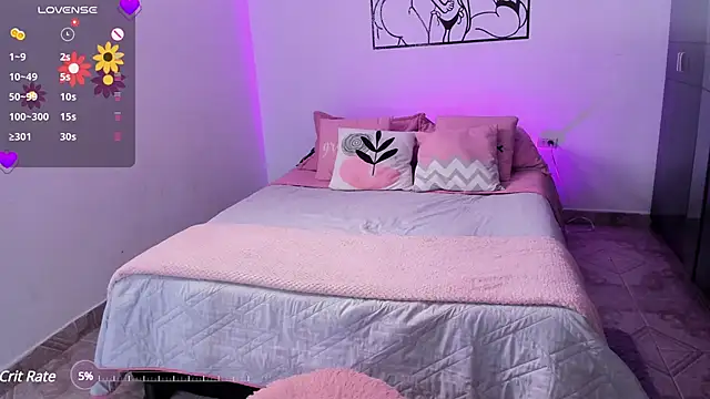 Snapshot of Tinylottie chatting on 01-24-25, 05:11 Tinylottie online show from 01-24-25, 05:11