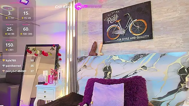 Prisha Ramanax online show from 02-28-26, 04:41