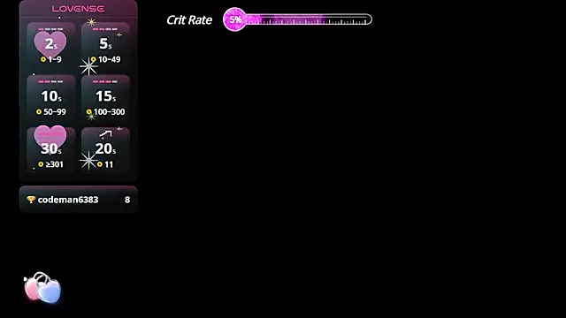 Dafne huges online show from 02-15-25, 08:01