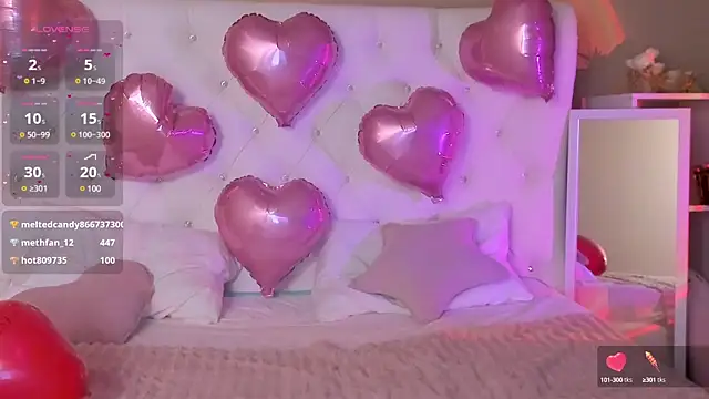 Mary uw online show from 02-15-25, 09:27