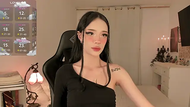 Nefftis online show from 03-21-25, 11:12