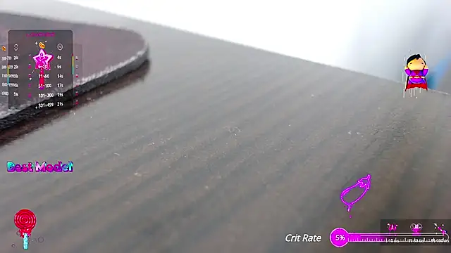 Snapshot of sexy_lady_0 chatting on 02-11-25, 07:59 sexy lady 0 online show from 02-11-25, 07:59