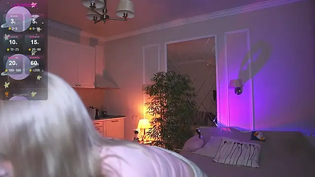 twinkle toes  online show from 12-01-25, 05:18