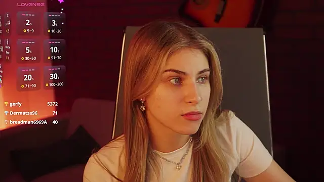 EllieCutes online show from 03-15-25, 03:06