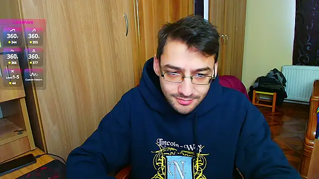 Snapshot of HungEddy chatting on 01-16-25, 12:09 HungEddy online show from 01-16-25, 12:09